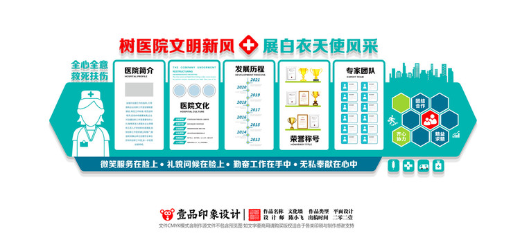 医院文化