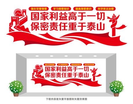 黨管保密文化墻