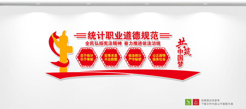 統(tǒng)計(jì)職業(yè)道德規(guī)范