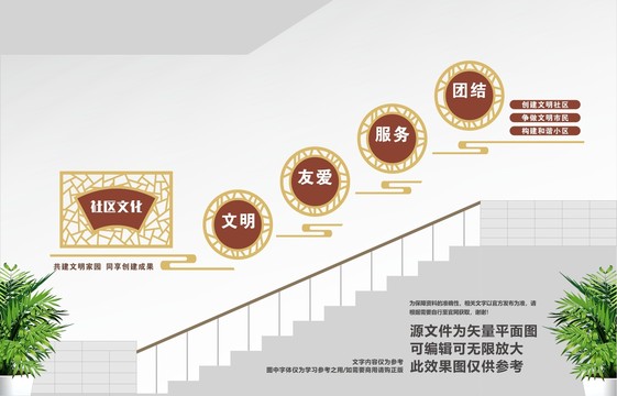 社區(qū)樓道文化