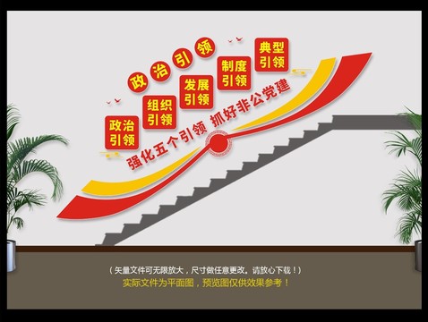 黨建五個(gè)政治引領(lǐng)