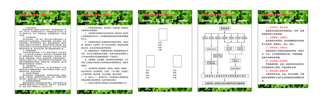 退役老兵工作职责