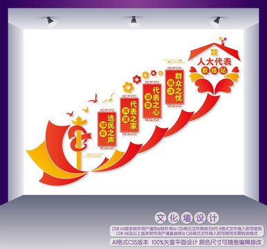 人大代表楼梯间文化墙
