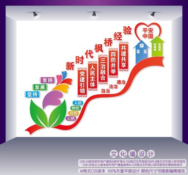 楼道新时代枫桥经验