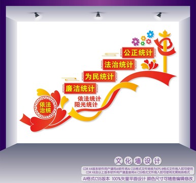 統(tǒng)計局樓梯文化墻