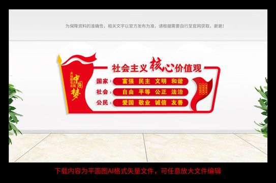核心價值觀