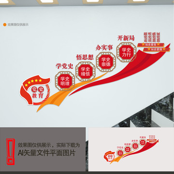 黨史學(xué)習(xí)教育樓梯間文化墻