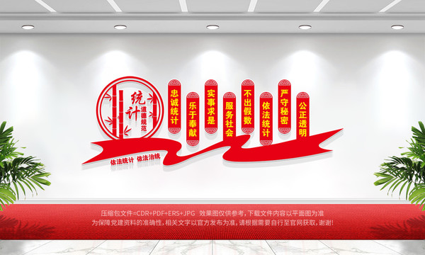 統(tǒng)計道德規(guī)范