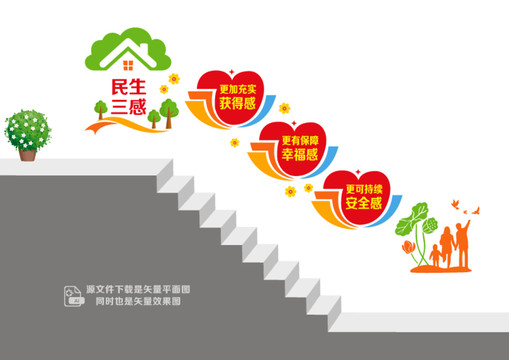 民生三感階梯墻