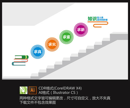 學校樓梯文化墻