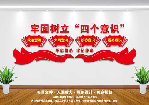 四個意識