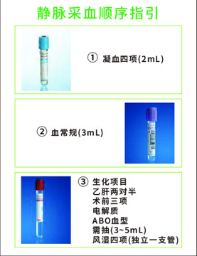 靜脈采血順序指引