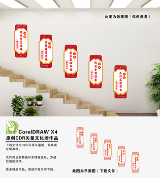 創(chuàng)建五個模范機關(guān)文化墻