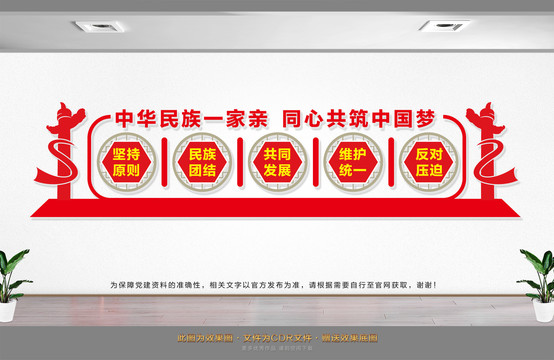 民族團結(jié)一家親