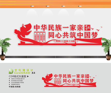 民族團(tuán)結(jié)文化宣傳