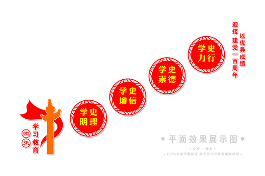 黨史學(xué)習(xí)樓梯文化墻