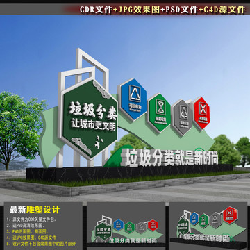 垃圾分類宣傳欄