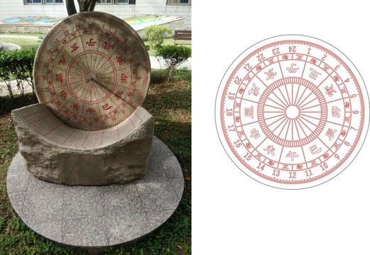 日晷線條圖