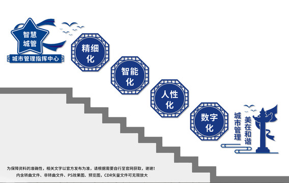 城市管理指揮中心