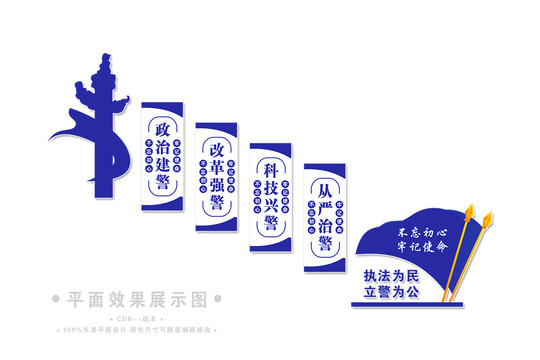 警察樓梯間展板