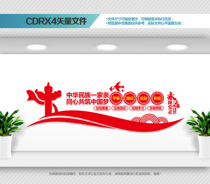 民族團(tuán)結(jié)文化墻