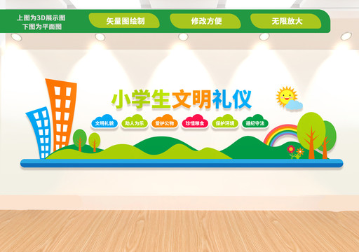 小學(xué)生文明禮儀