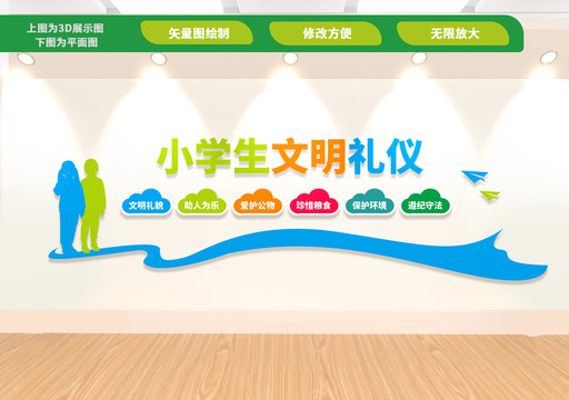 學(xué)習(xí)文明禮儀