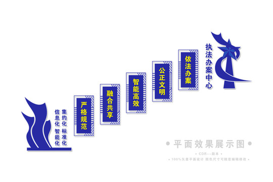 樓梯執(zhí)法辦案中心