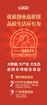 創(chuàng)業(yè)模式推廣手機(jī)海報
