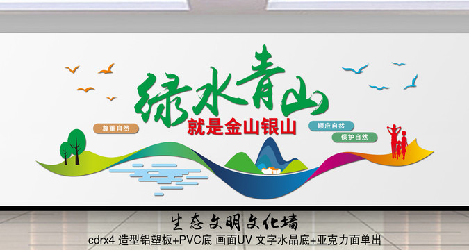 生態(tài)文明文化墻