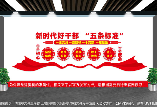 好干部五條標(biāo)準(zhǔn)文化墻