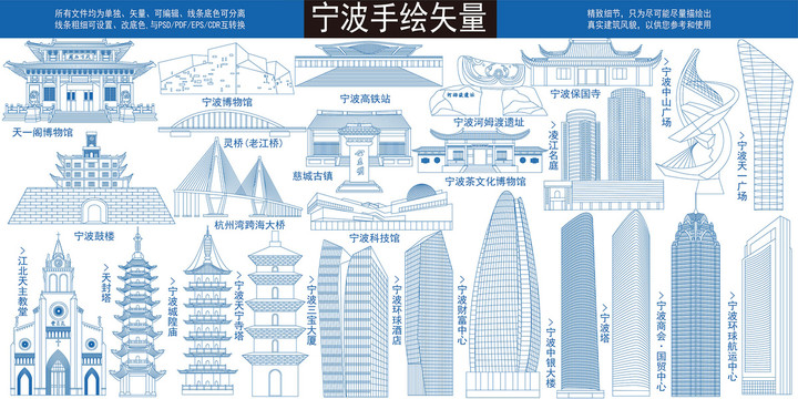 寧波線稿