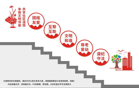 社區(qū)樓梯文化墻