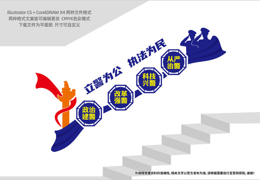 警察樓梯間展板