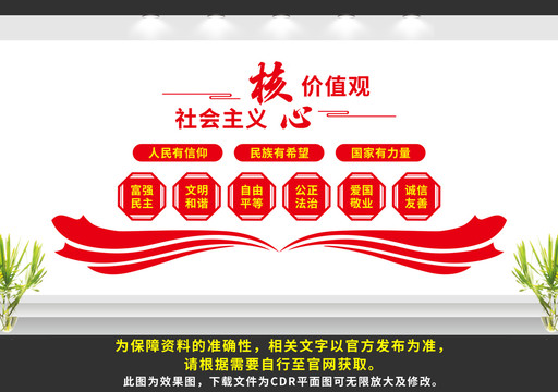 社會主義核心價值觀
