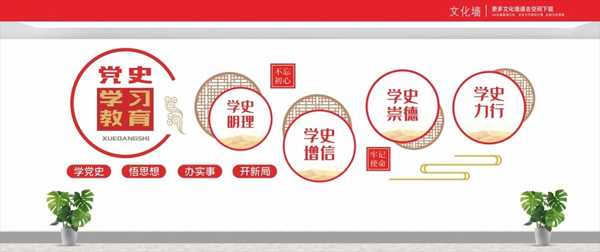 學黨史