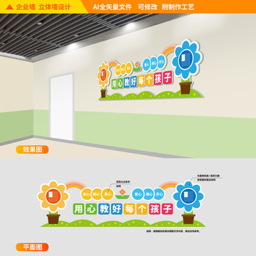 幼兒園宣傳立體墻