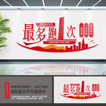 最多跑一次信訪文化墻
