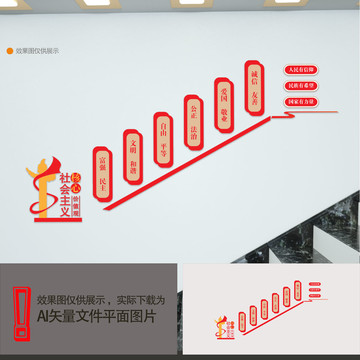 核心價(jià)值觀樓梯文化墻