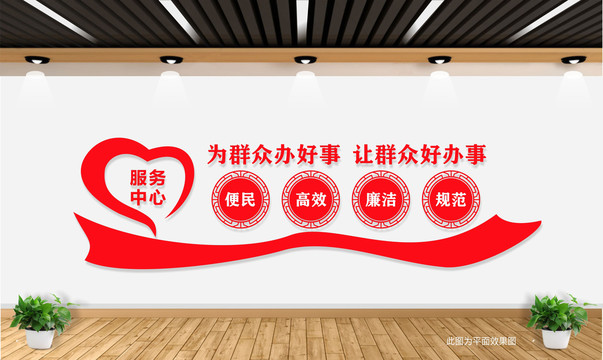 便民服務(wù)中心文化墻
