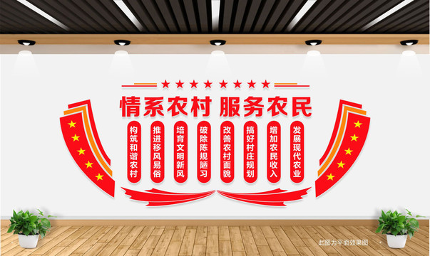 服務(wù)農(nóng)村文化墻