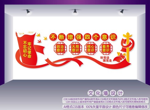 四個意識