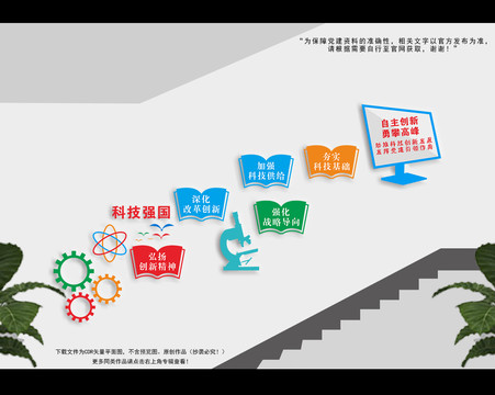 科技創(chuàng)新樓梯文化墻