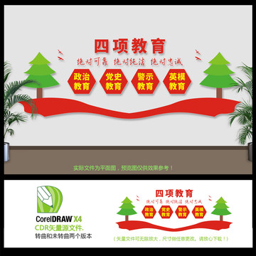 四項(xiàng)教育文化墻