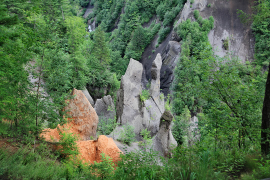 长白山锦江大峡谷