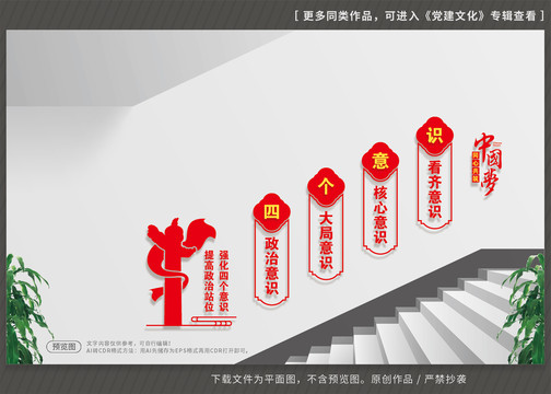四個意識樓梯文化