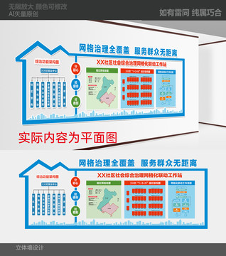 網格化服務立體墻