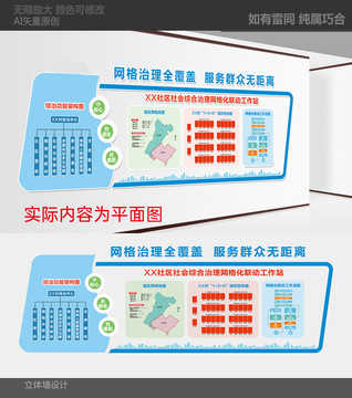 網(wǎng)格服務立體墻