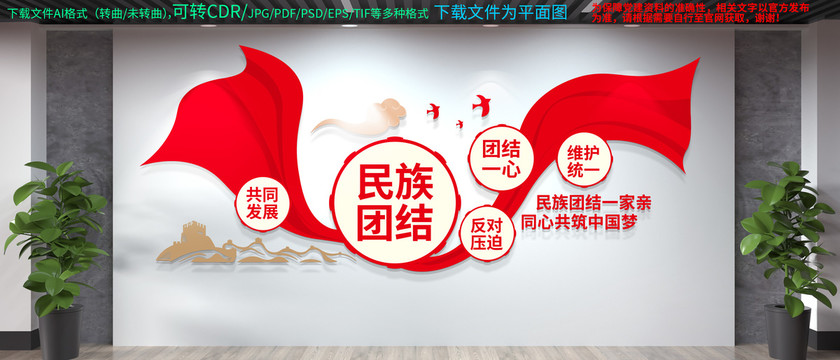 民族團(tuán)結(jié)文化墻
