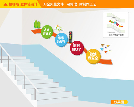 校園安全樓梯文化